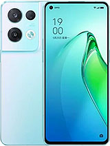 Oppo Reno8 Pro (China) Full phone specifications, review and prices