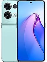 Oppo Reno8 Pro Full phone specifications, review and prices